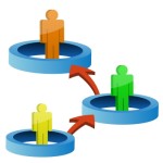 Social Engagement