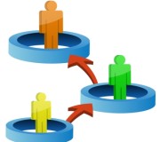 Social Engagement